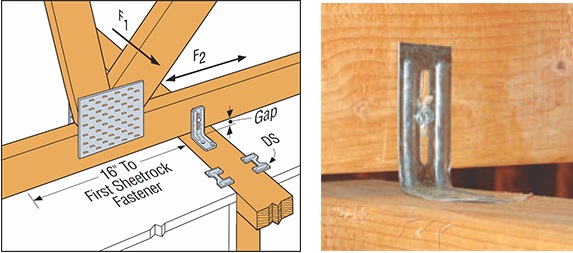 What are key elements to designing trussed rafters?