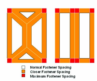 Top 3 Roof Deck Design Considerations for High Wind Events