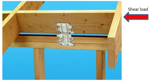 Why a Structural Boundary Member Between a Truss/Rafter is Not Optional