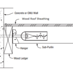 Out-of-Plane Wall Anchorage Design