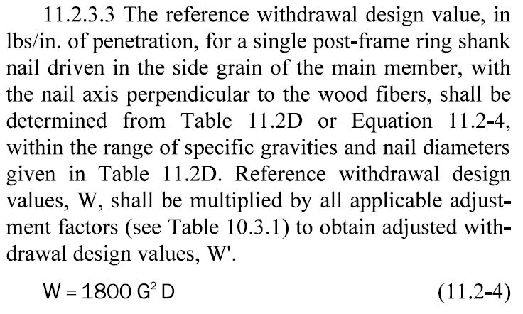 NDS withdrawal equation for post frame ring-shank nails.