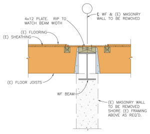 Framing hung off beam
