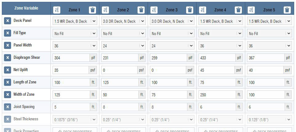 Input detailed information for up to 5 different zones on the same project.