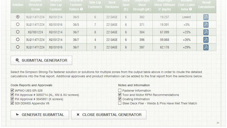 Generate a submittal that includes all calculations and necessary supporting documentation.