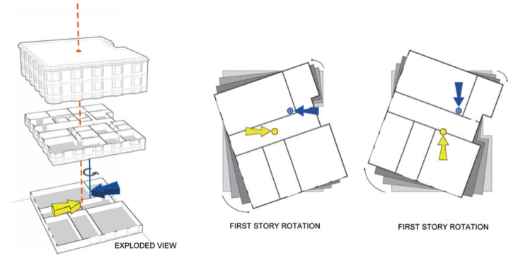 Rotation of first story of a corner building 