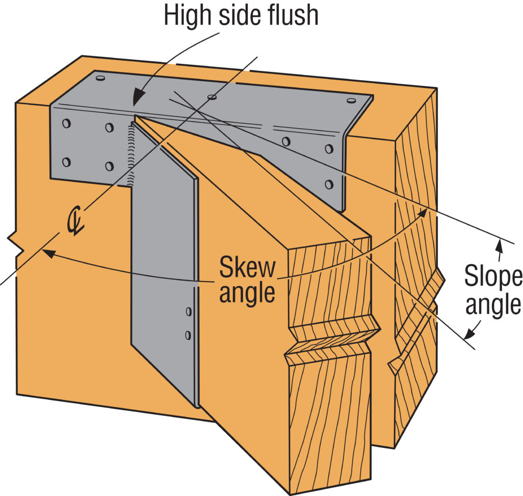 Typical HWP manufactured sloped down, skewed right with type A hanger (joist end must be bevel-cut). This illustration shows the high side flush option where the top of the sloped member is flush with the top of the supporting beam.