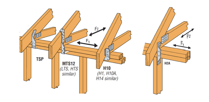 Truss-to-Top Plate and Truss-to-Stud Connections