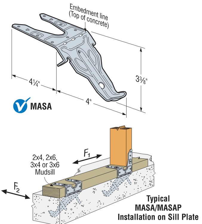 MASA mudsill anchor