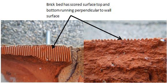 Figure 10 – Reinforced brick bed profile