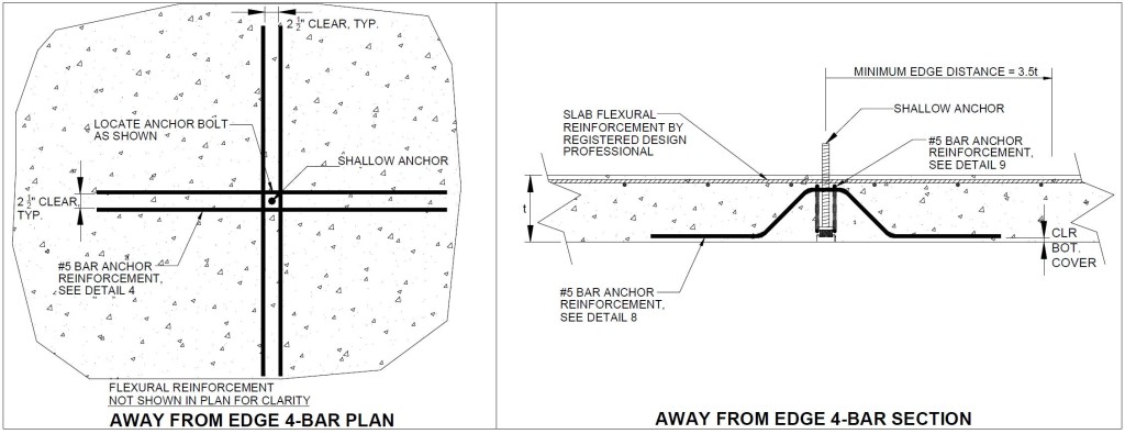 Anchor reinforcement detail at mid-slab