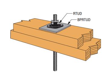 ATUD – Expanding screw style, RTUD – Ratcheting style, CTUD – Contracting coupler style