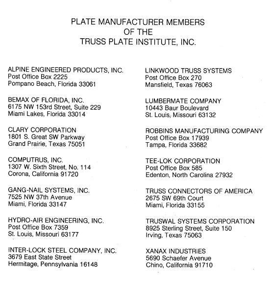 TPI Member Listing from a 1987 Publication