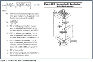 Designing Built-Up Columns