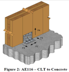mass timber AE116 CLT to concrete