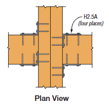 Figure 4. Proper Placement of (4) H2.5A’s to Avoid Fastener Interference