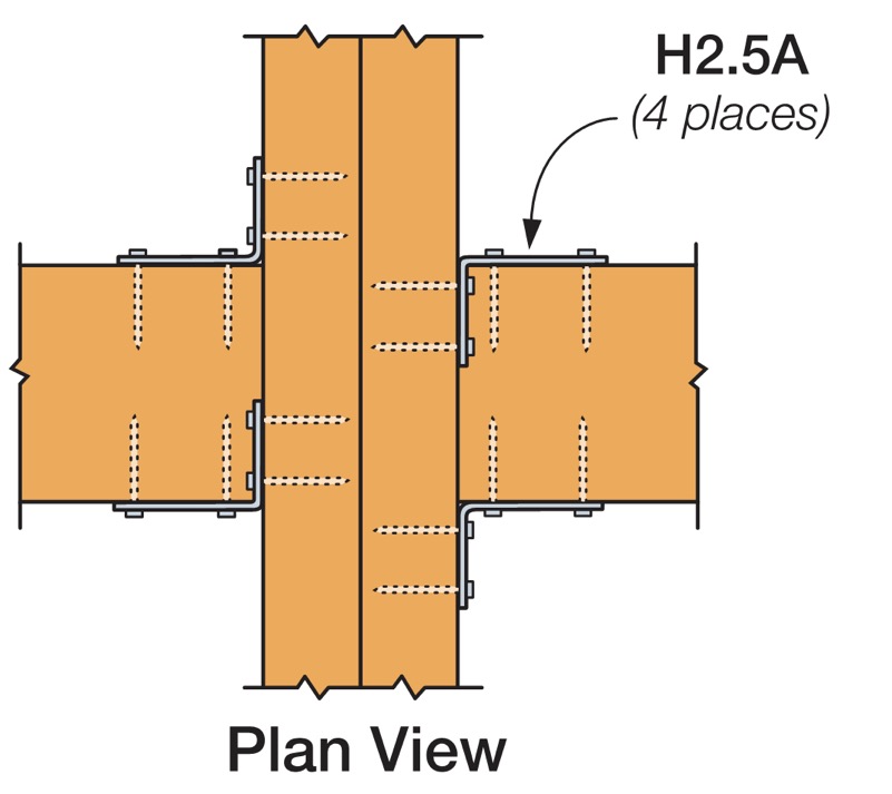 Figure 4. Proper Placement of (4) H2.5A’s to Avoid Fastener Interference