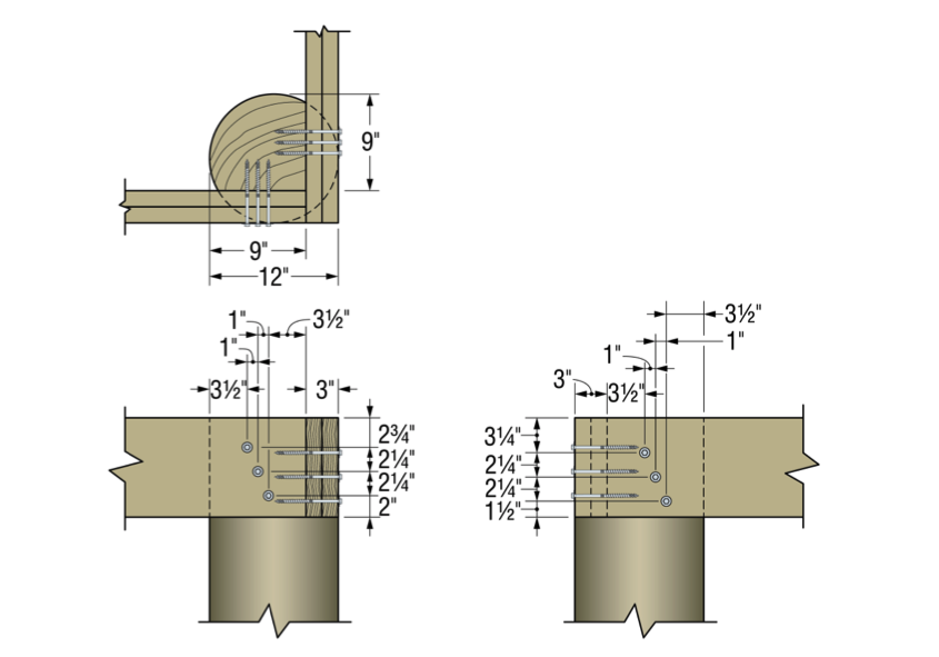 Figure 7 – Round Pile Corner Condition