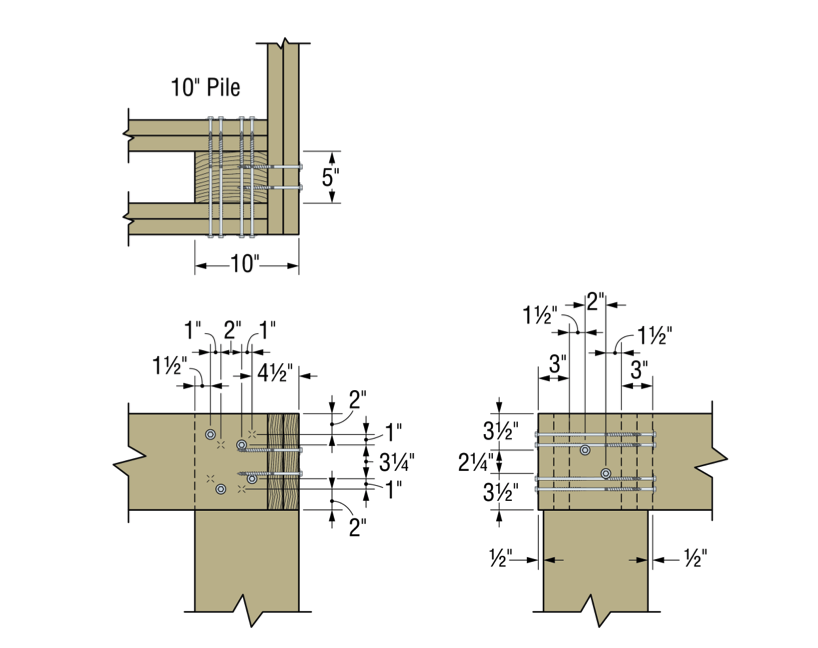Figure 8 – Square Pile Corner Condition