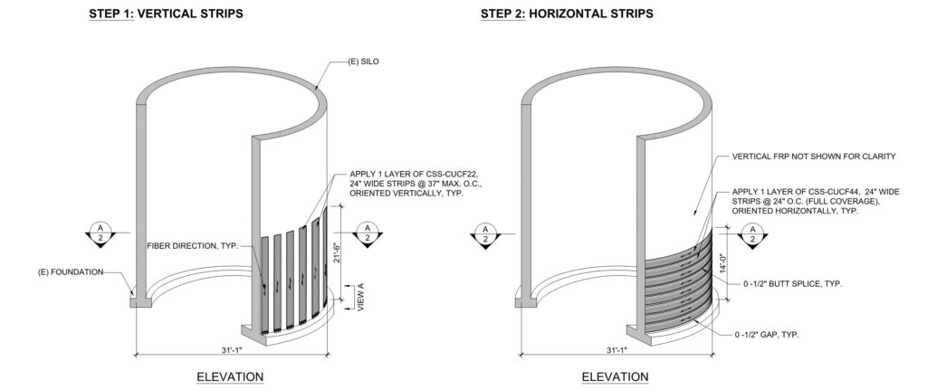 FRP details as shown on Simpson Strong-Tie shop drawings.