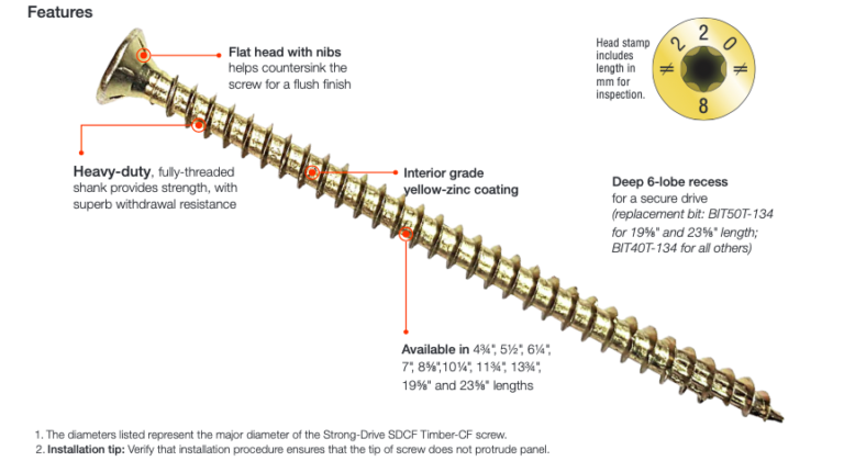 Figure 4: SDCF Timber-CF Screw Features