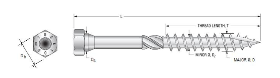 figure 5 - Strong-Drive® SDHR Combo-Head Screw (SDHR27400 shown) 