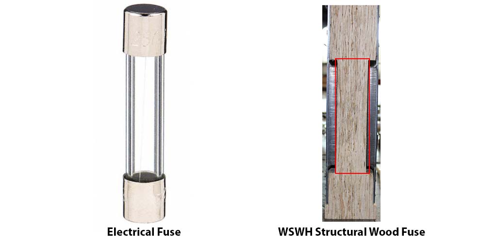 WSWH Structural Wood Fuse vs Electrical Fuse