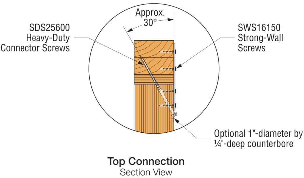 WSWH Top Connection Details