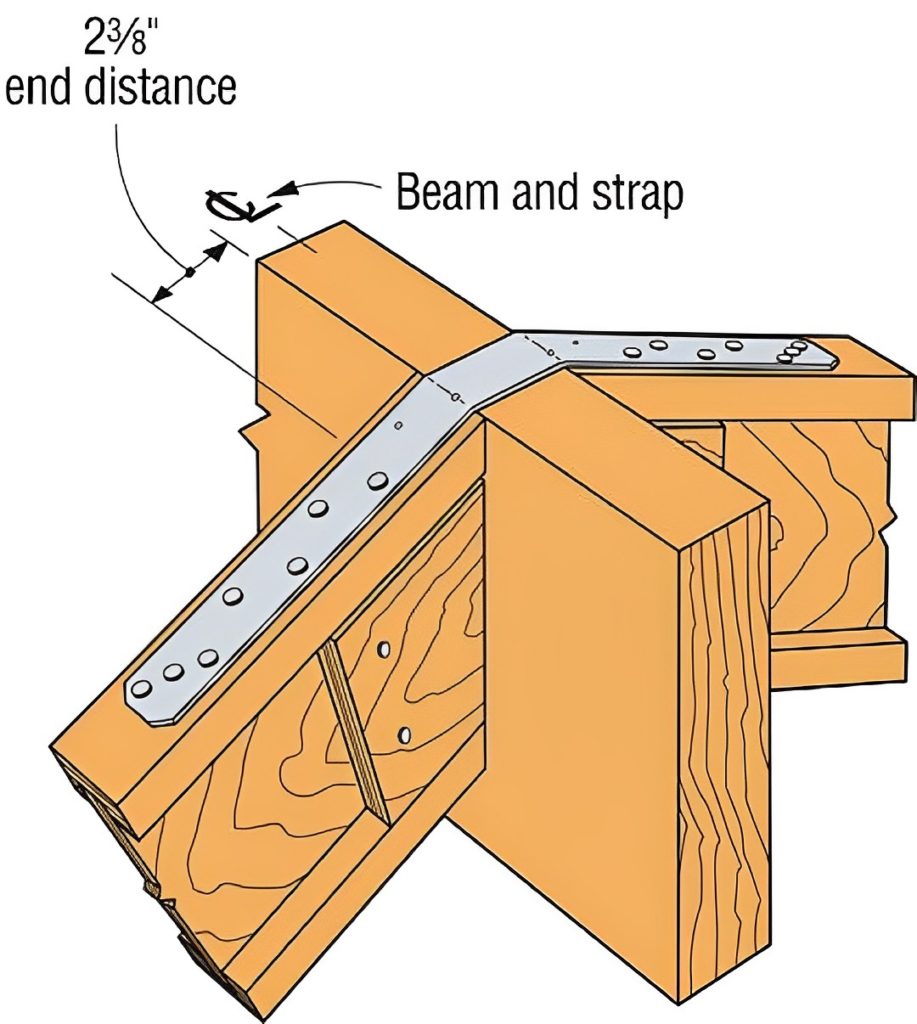 LSTA Ridge Strap