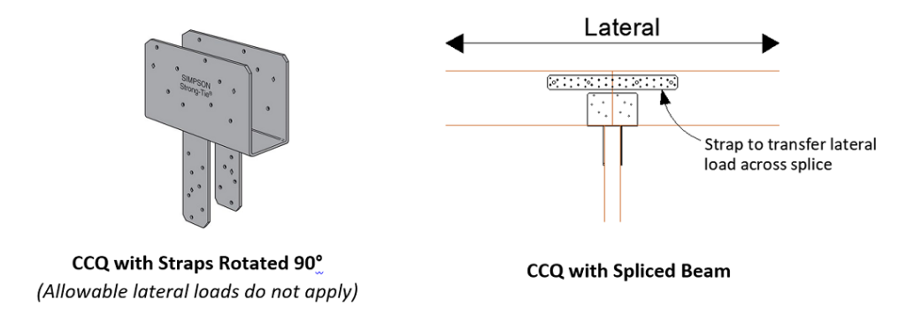 CCQ