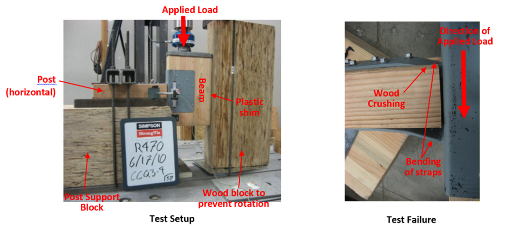 Test Setup and Failure