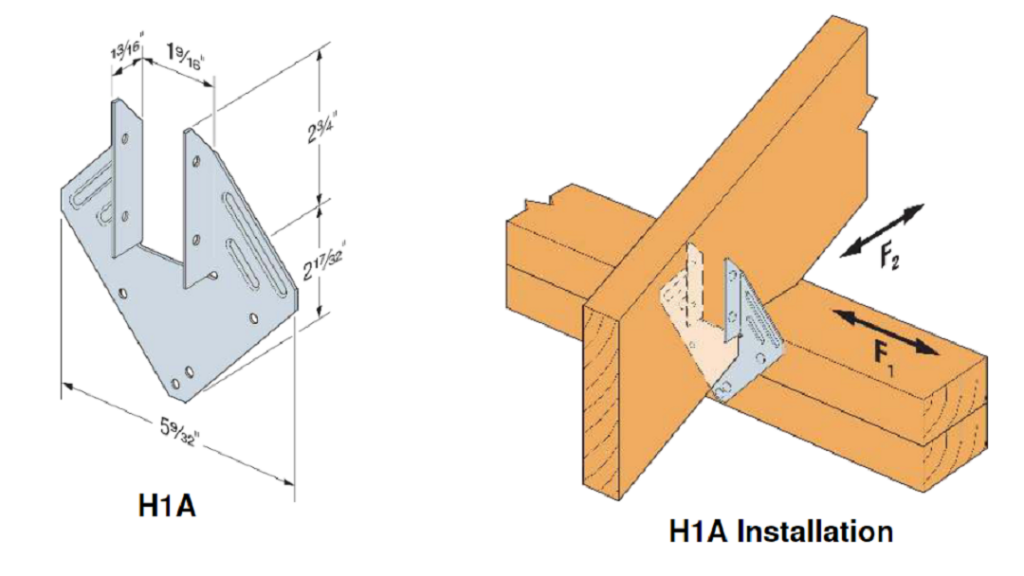 Simpson Strong-Tie® H1A Hurricane Tie as Replacement for H1