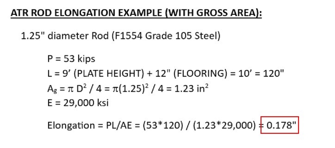 ATR ROD ELONGATION EXAMPLE (WITH GROSS AREA)