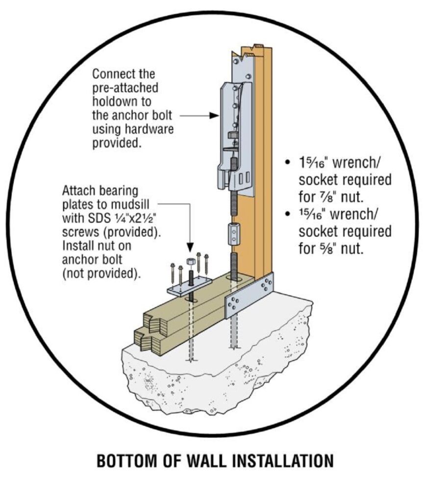 HDQ8 in Strong-Wall