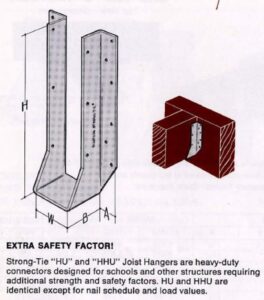 HU Hangers - Jump Seat 1972