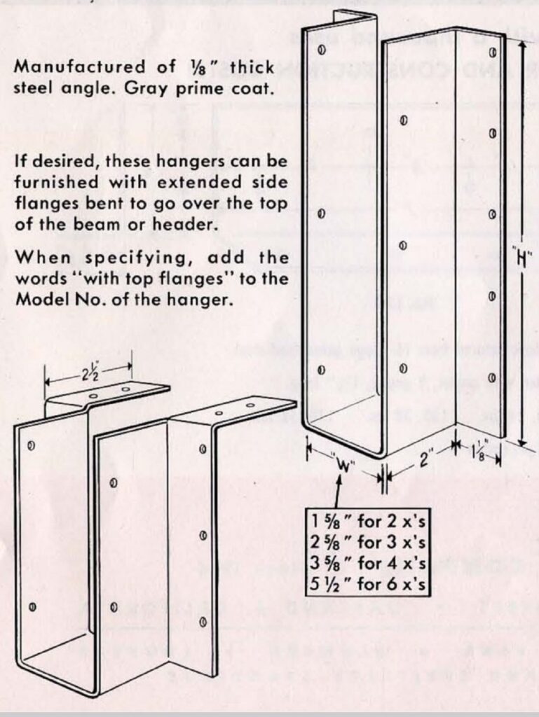 HU Hangers - Original 1959