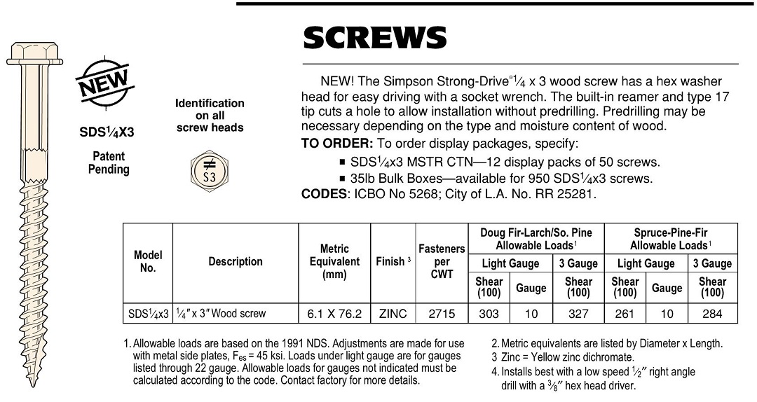SDS Screws (1997)