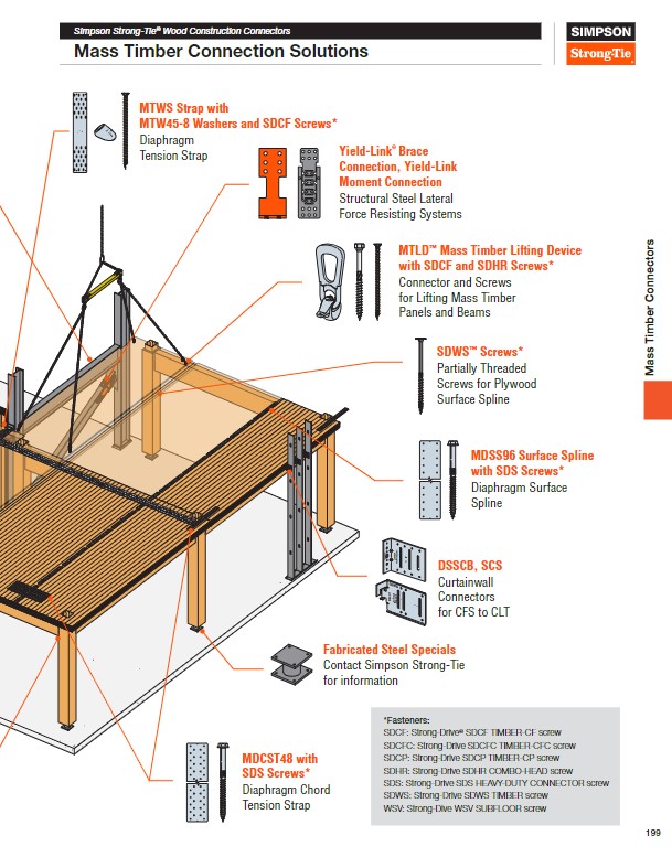 Mass Timber Building with different connectors
