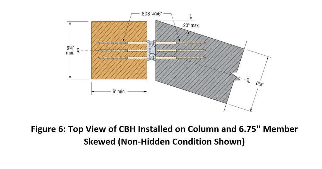 Figure 6: Top View of CBH Installed on Column and 6.75" Member Skewed (Non-Hidden Condition Shown)