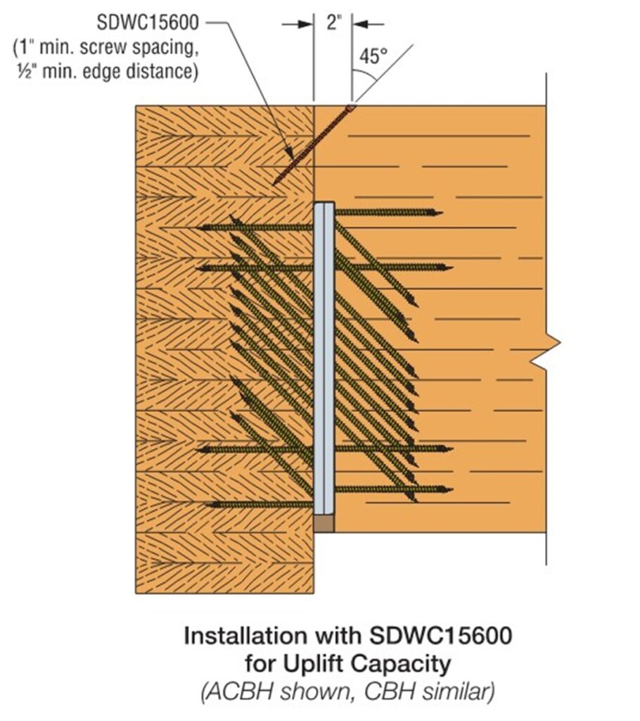 Figure 3: Section cut of ACBH installed with SDWC used for uplift capacity.