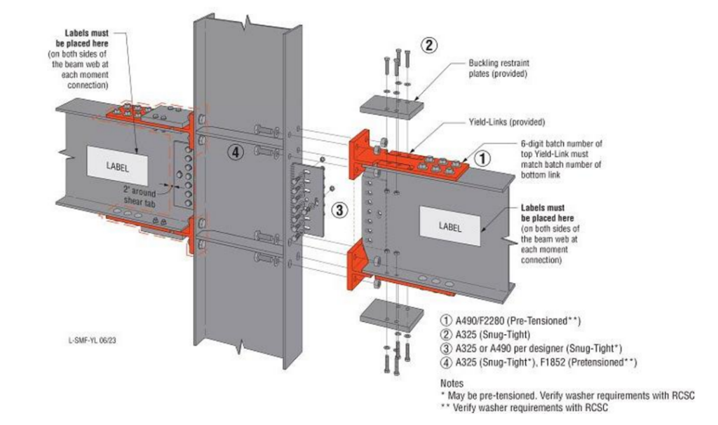 Simpson Strong-Tie Yield-Link Moment Connection (YLMC)