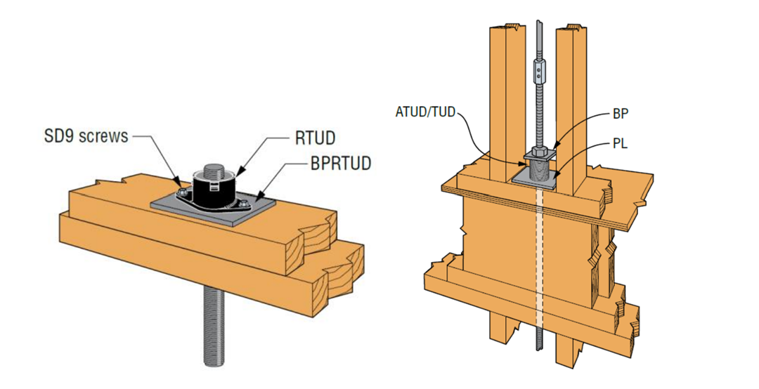 ATUDS and RTUDS