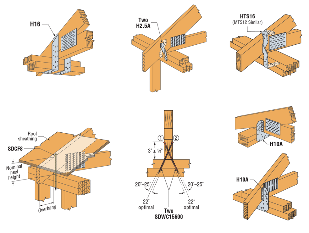 Figure 2: Example Simpson Strong-Tie Wood-to-Wood Double Wrap Solutions