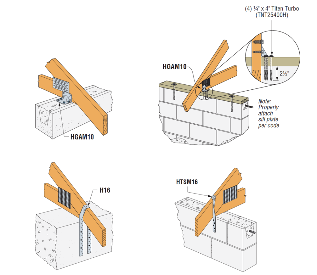 Figure 3: Example Simpson Strong-Tie Wood-to-Grout-Filled-CMU/Concrete “Double Wrap” Solutions
